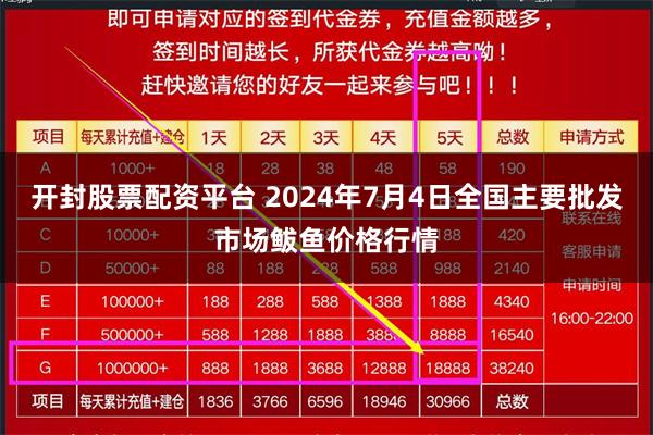 开封股票配资平台 2024年7月4日全国主要批发市场鲅鱼价格行情