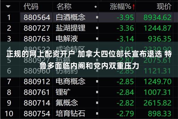 正规的网上配资开户 加拿大四位部长宣布退选 特鲁多面临内阁和党内双重压力