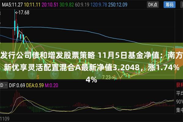 发行公司债和增发股票策略 11月5日基金净值：南方新优享灵活配置混合A最新净值3.2048，涨1.74%